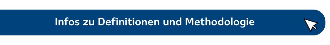 Menüpunkt Definitionen und Methodologie auf Ostbelgien Statistik